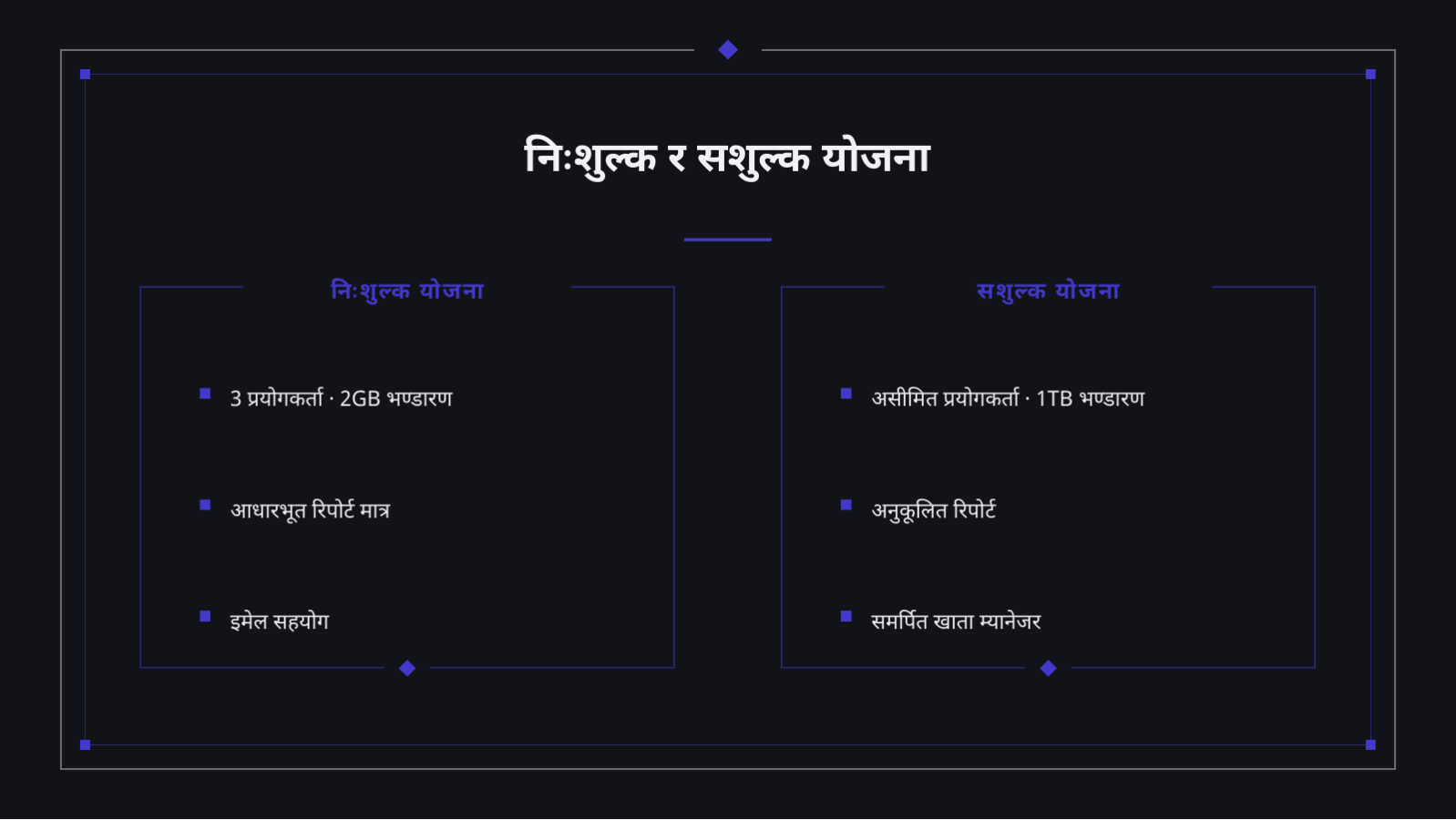 स्लाइड 9 — SaaS सेवा परिचय