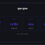 स्लाइड 10