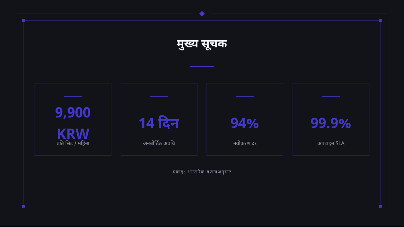 स्लाइड 10 — SaaS सेवा परिचय