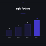 स्लाइड 11
