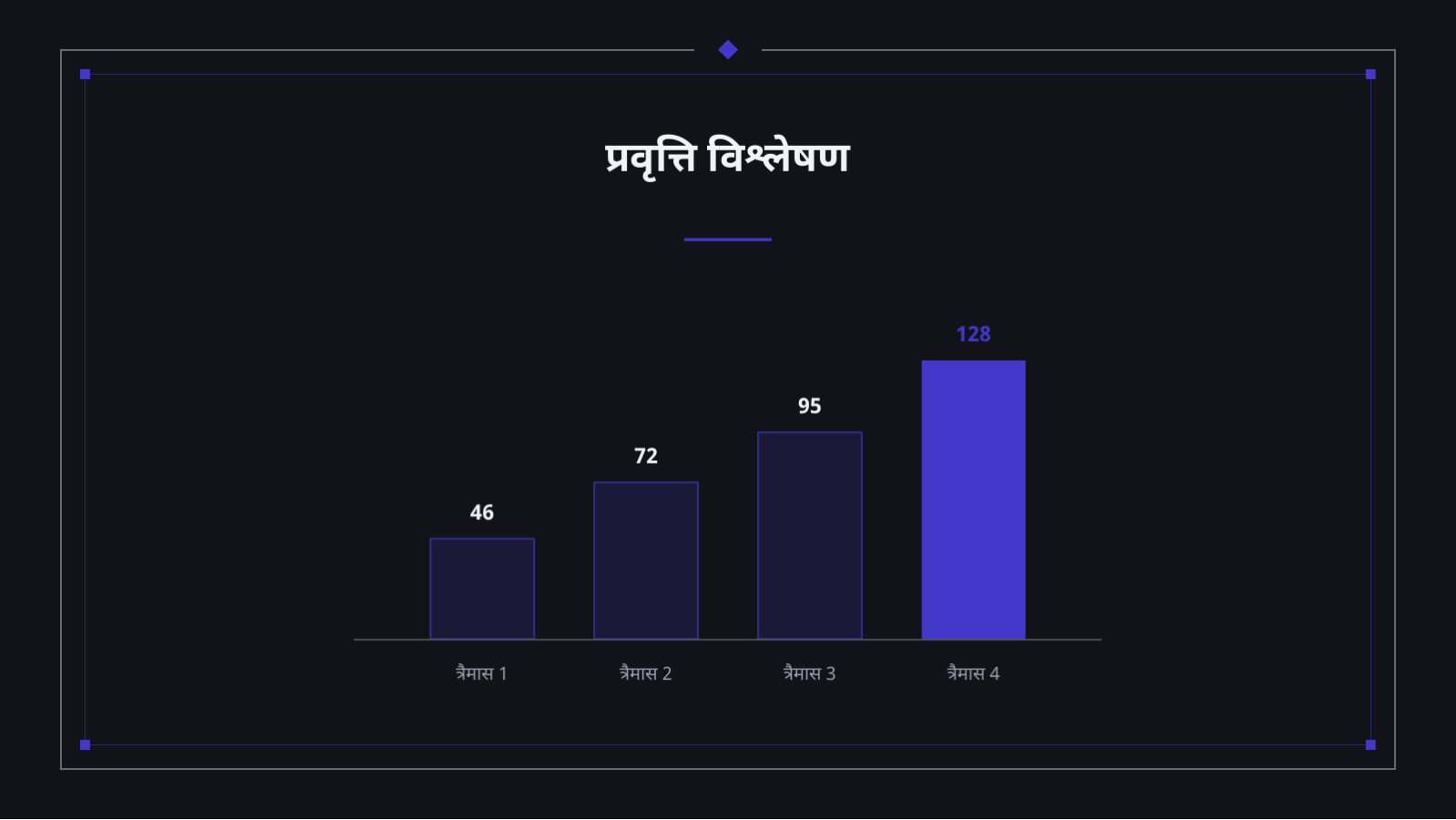 स्लाइड 11 — SaaS सेवा परिचय