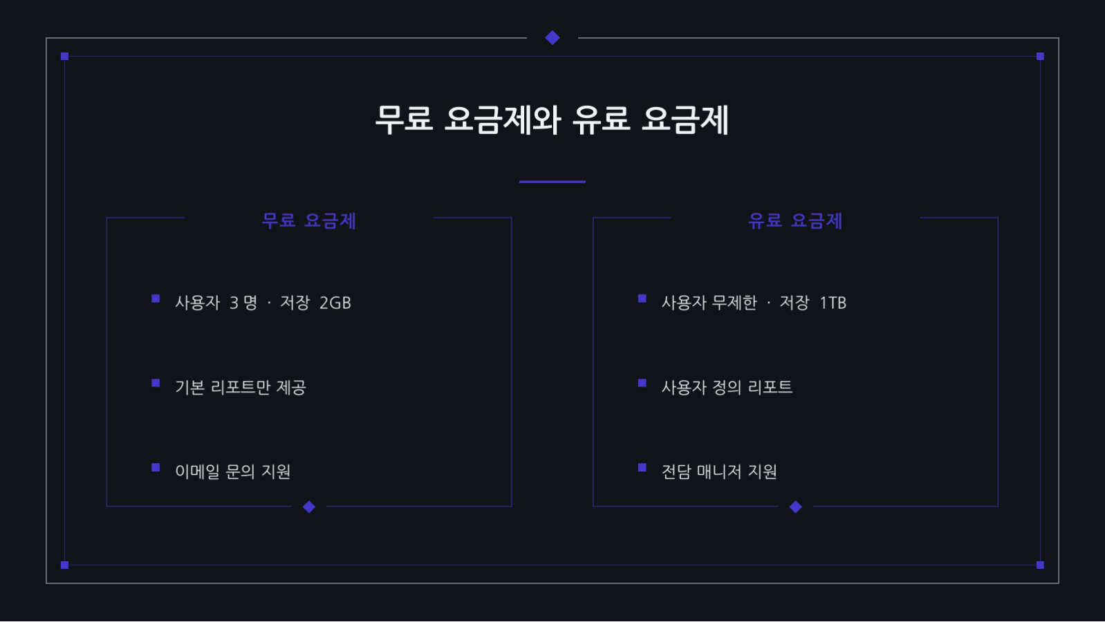 슬라이드 9 — SaaS 서비스 소개