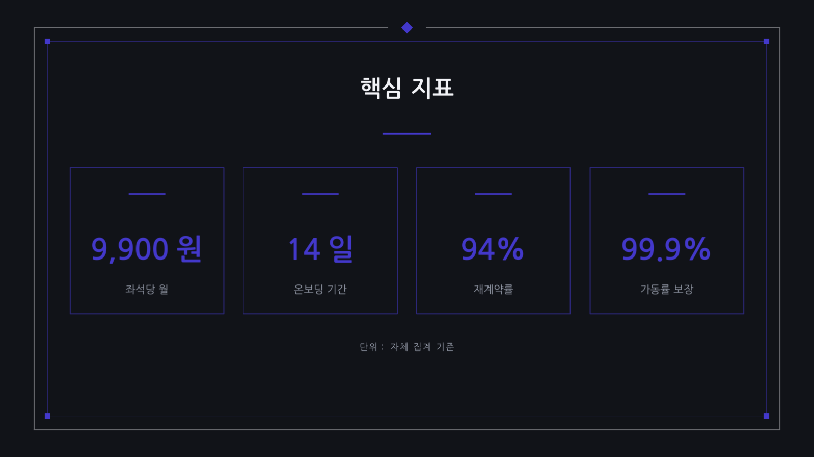 슬라이드 10 — SaaS 서비스 소개