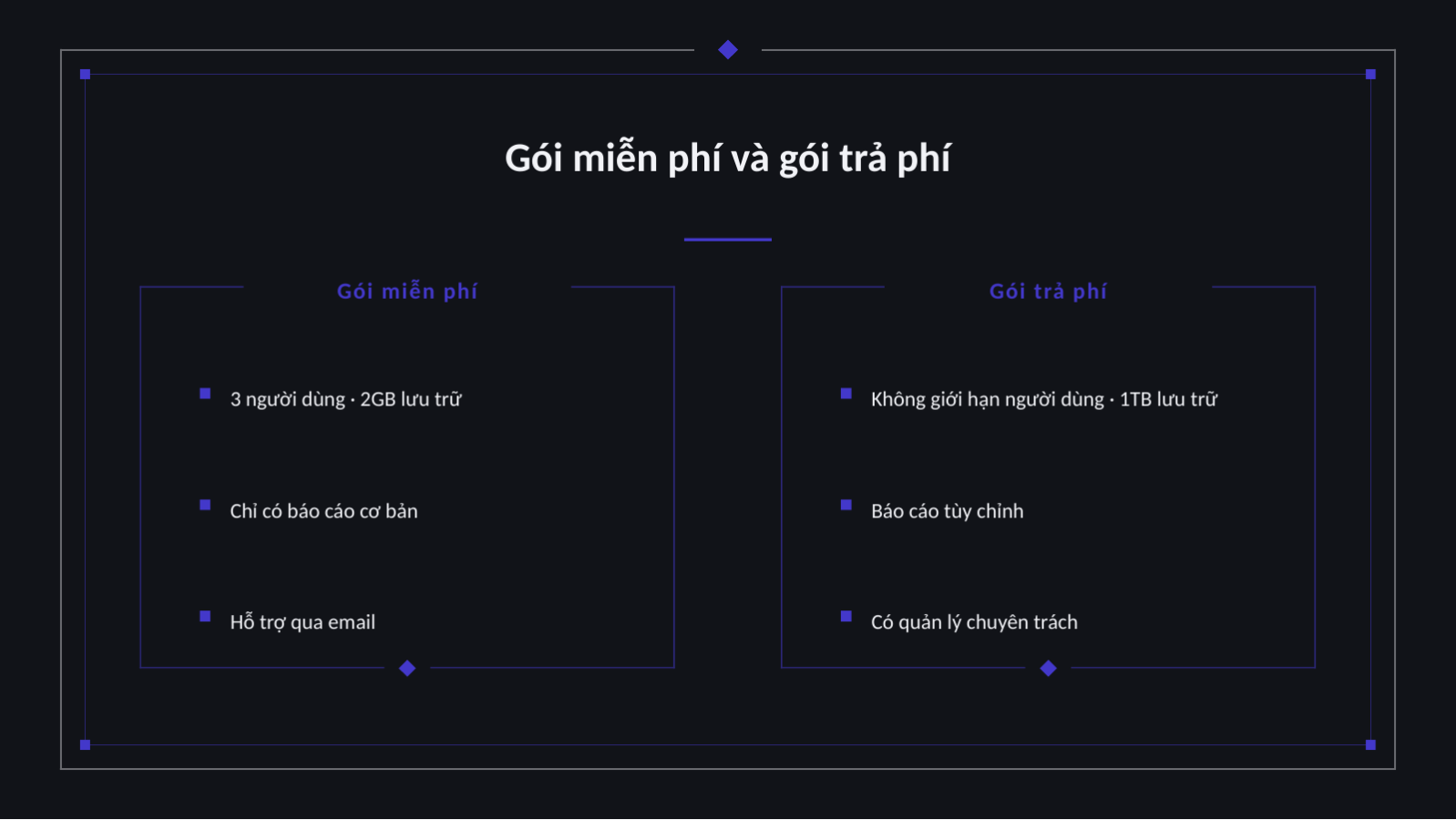 Trang chiếu 9 — Giới thiệu dịch vụ SaaS