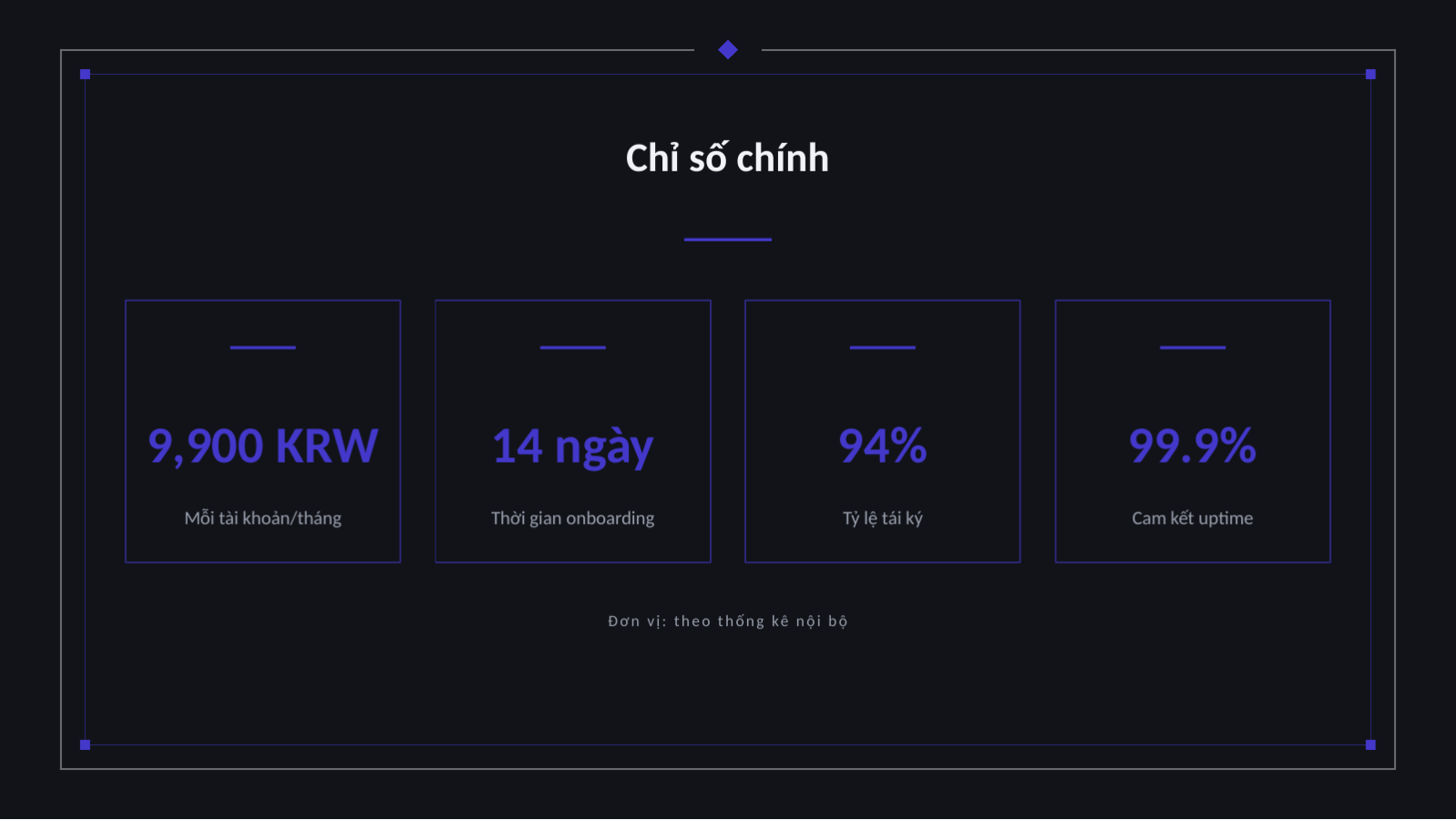 Trang chiếu 10 — Giới thiệu dịch vụ SaaS