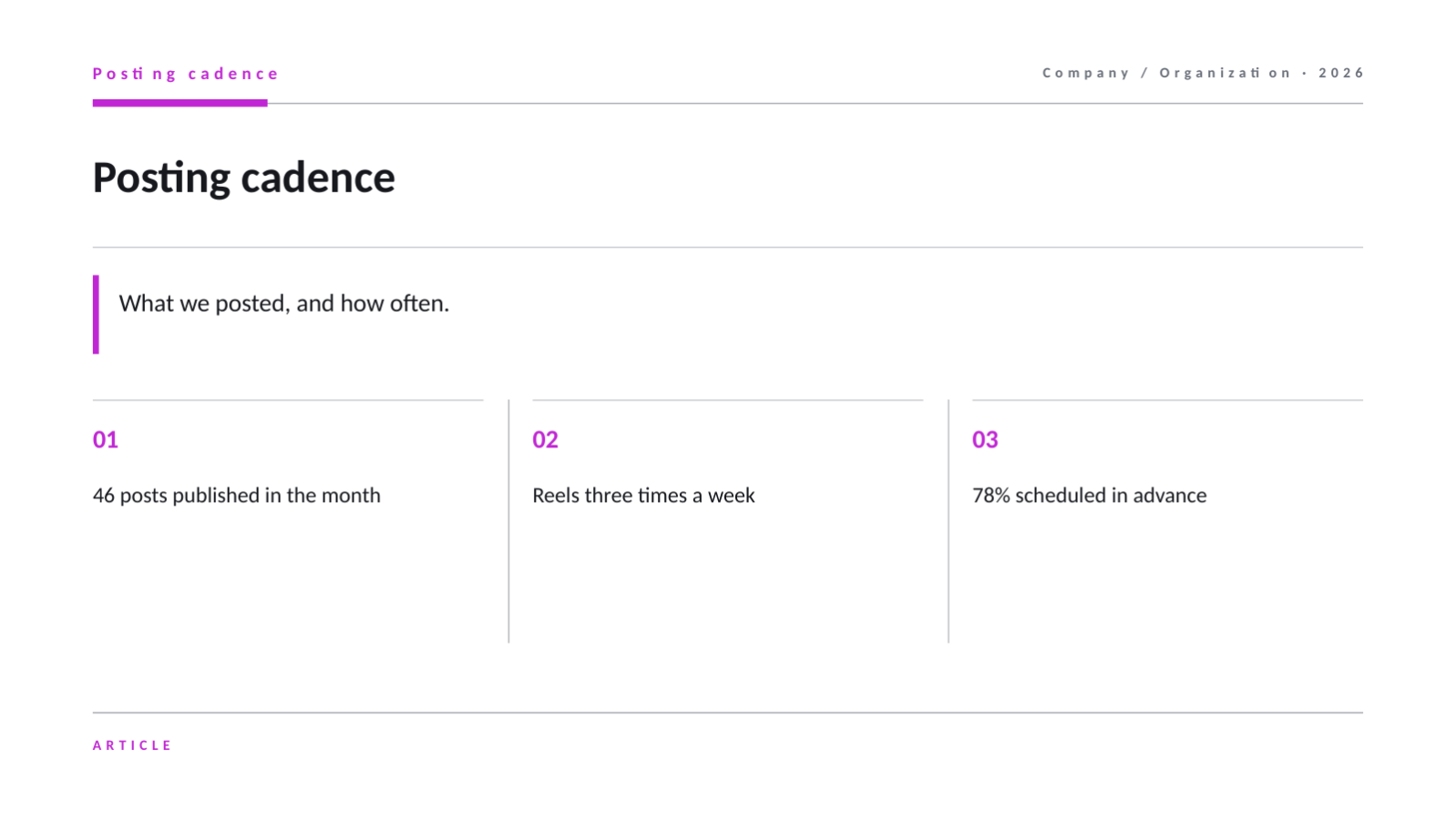 Slide 6 — Social Media Report