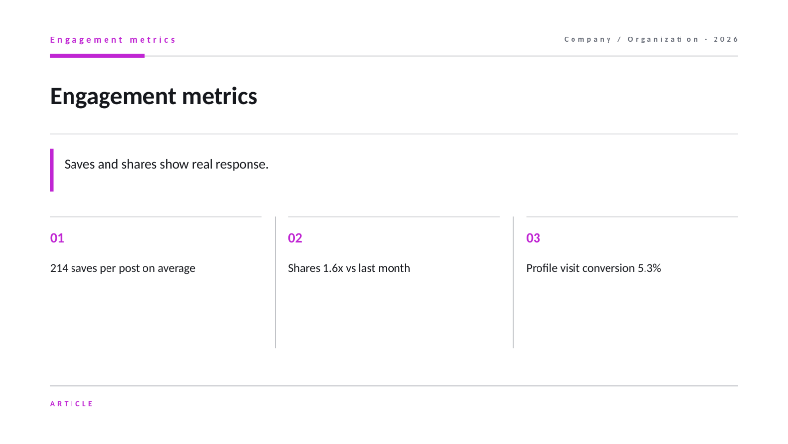 Slide 8 — Social Media Report