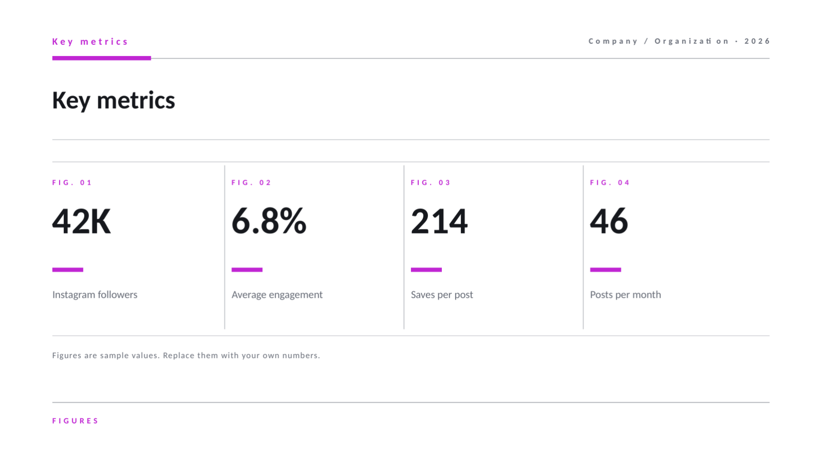 Slide 12 — Social Media Report