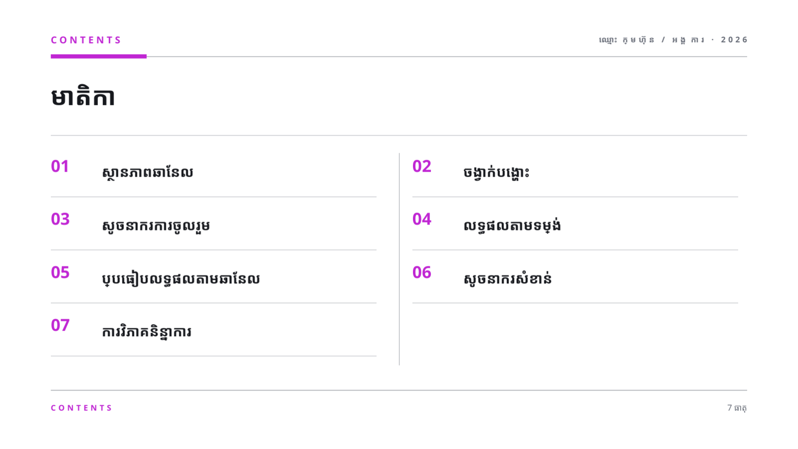 ស្លាយ 2 — របាយការណ៍លទ្ធផល បណ្តាញសង្គម