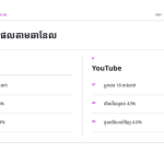 ស្លាយ 11