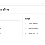 स्लाइड 11