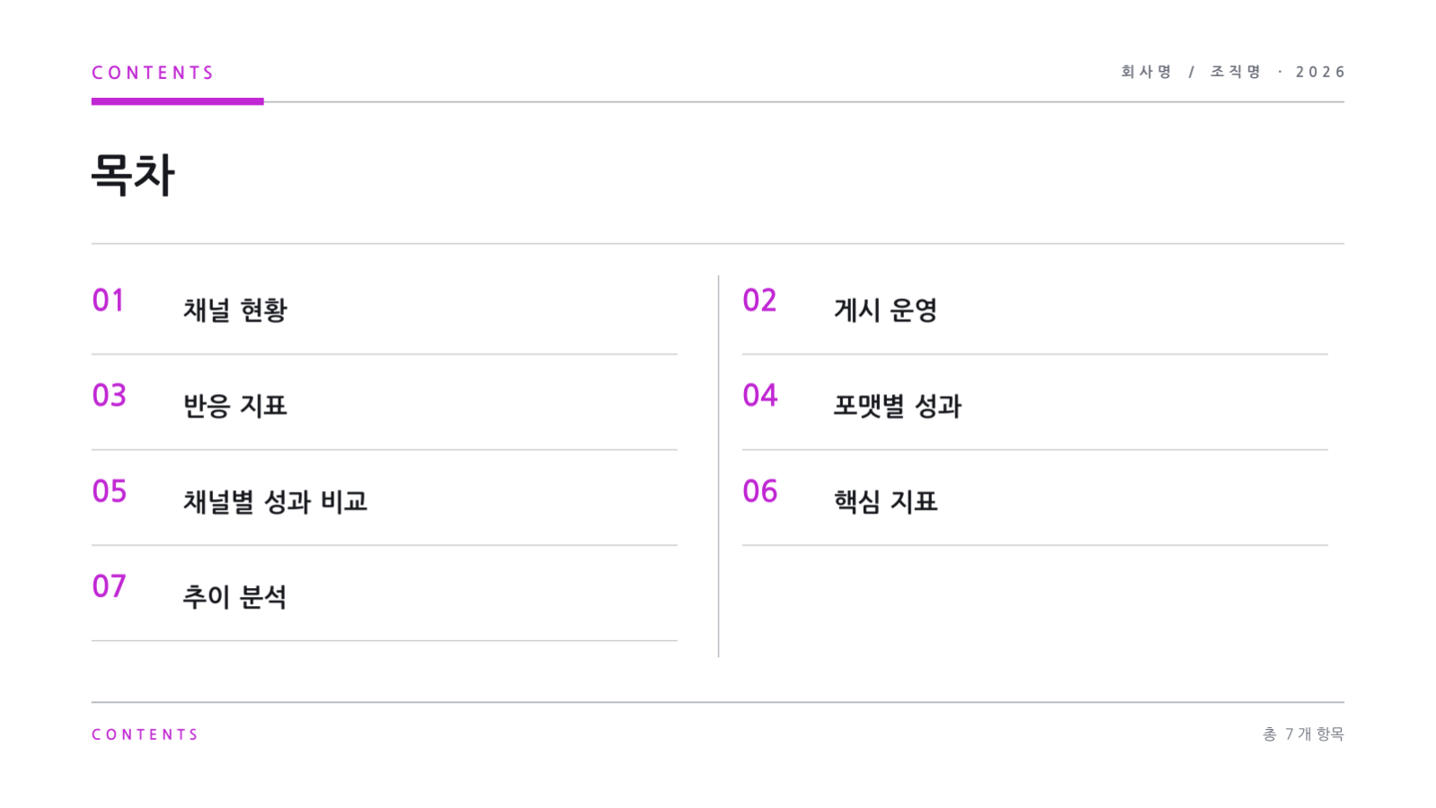 슬라이드 2 — SNS 채널 성과 보고