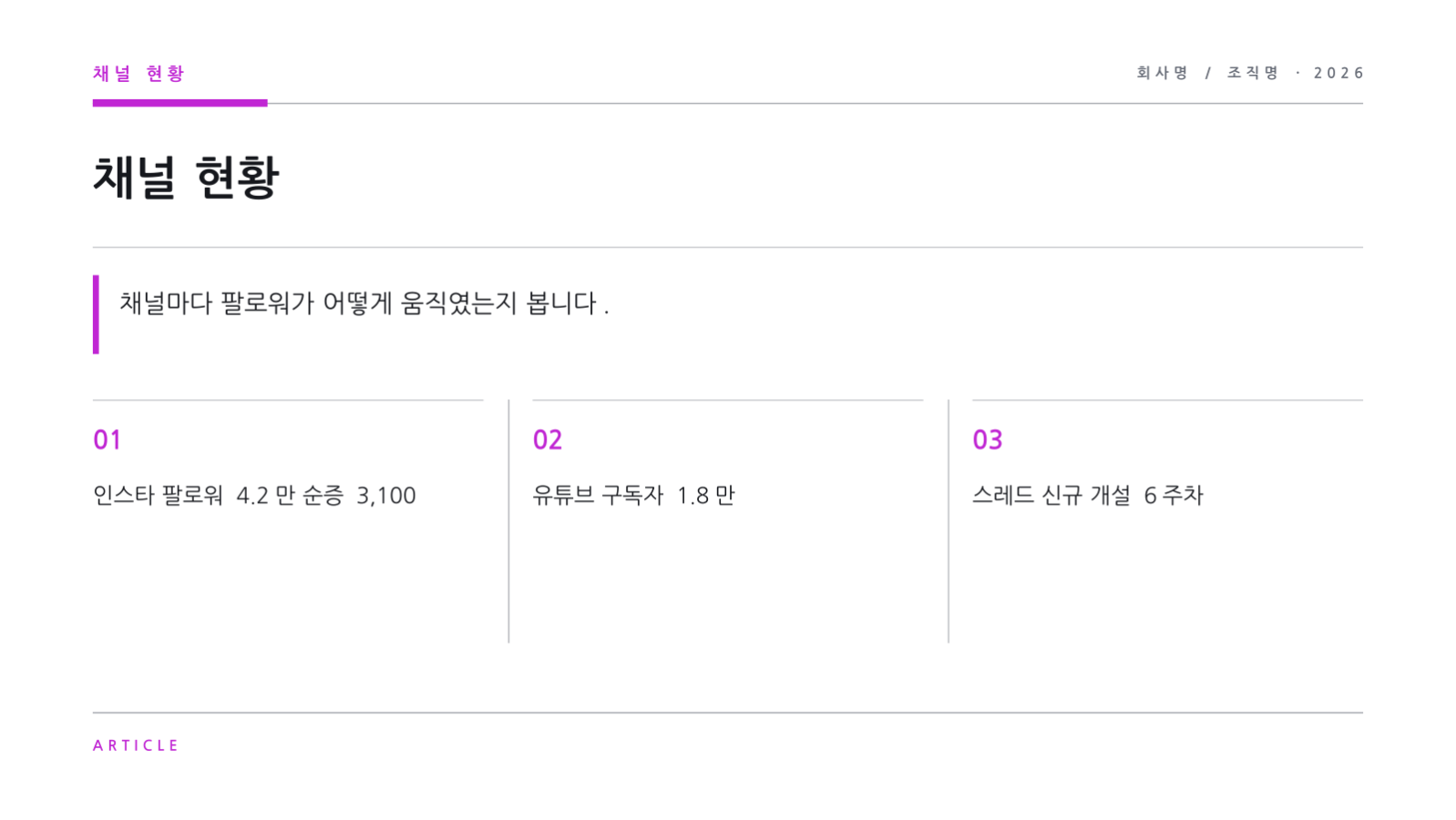 슬라이드 4 — SNS 채널 성과 보고