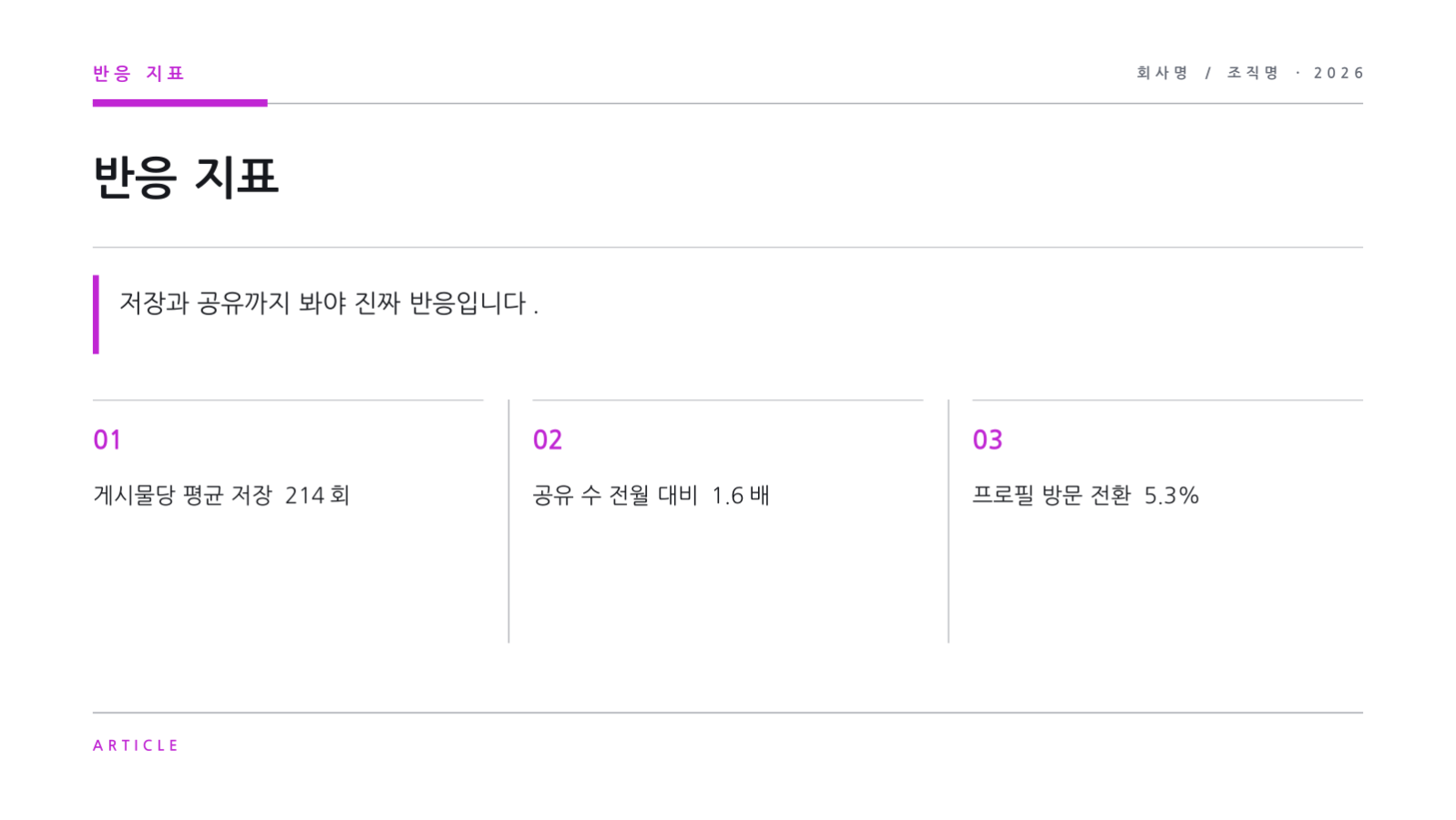 슬라이드 8 — SNS 채널 성과 보고