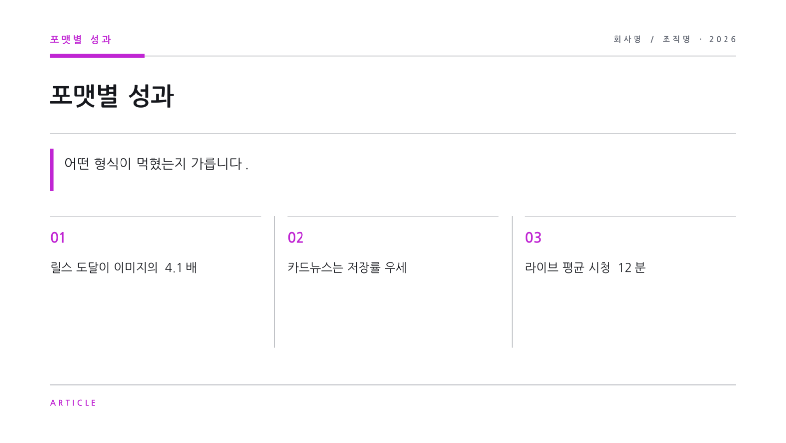 슬라이드 10 — SNS 채널 성과 보고