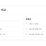 슬라이드 11