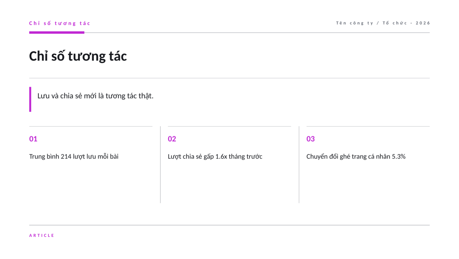 Trang chiếu 8 — Báo cáo hiệu quả kênh mạng xã hội