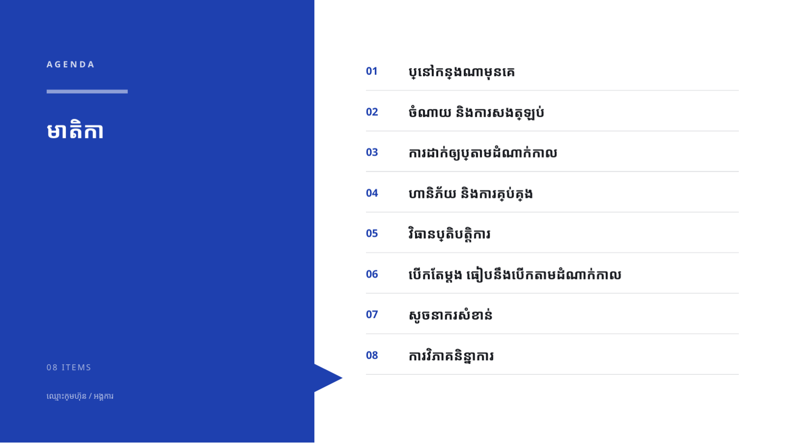 ស្លាយ 2 — សំណើដាក់ឲ្យប្រើ AI