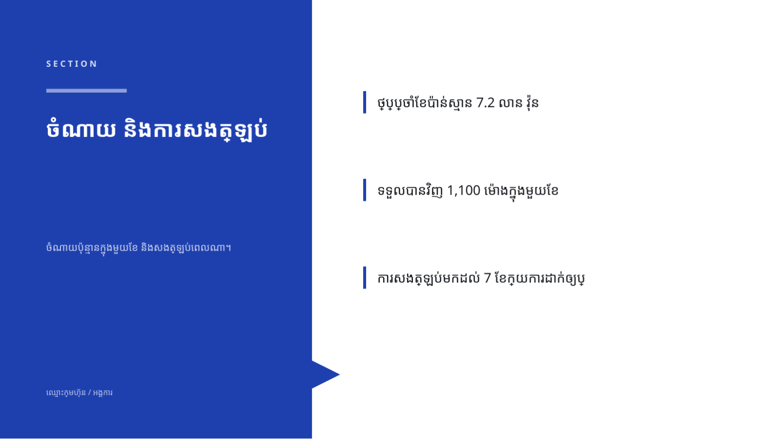 ស្លាយ 6 — សំណើដាក់ឲ្យប្រើ AI