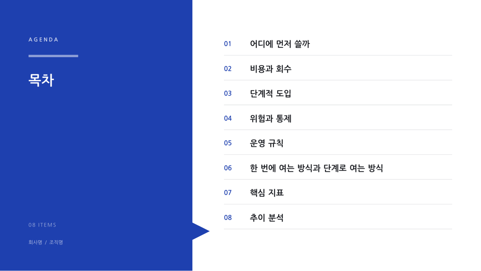 슬라이드 2 — AI 도입 제안