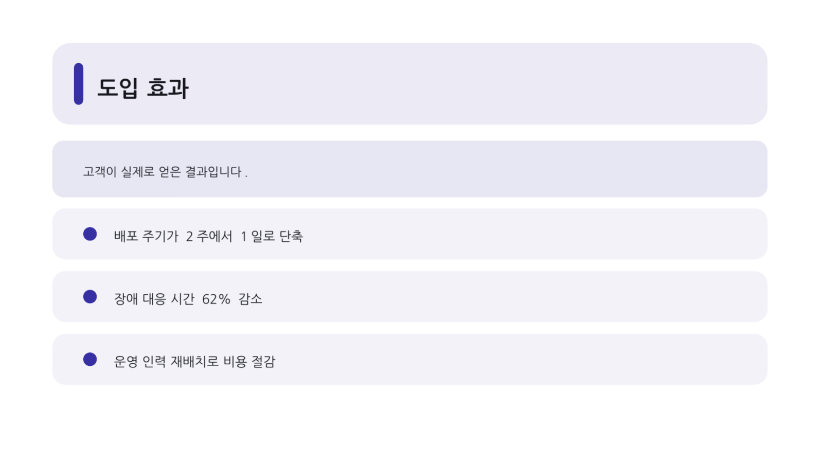 API 소개 자료 슬라이드 6 미리보기