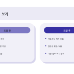 슬라이드 11