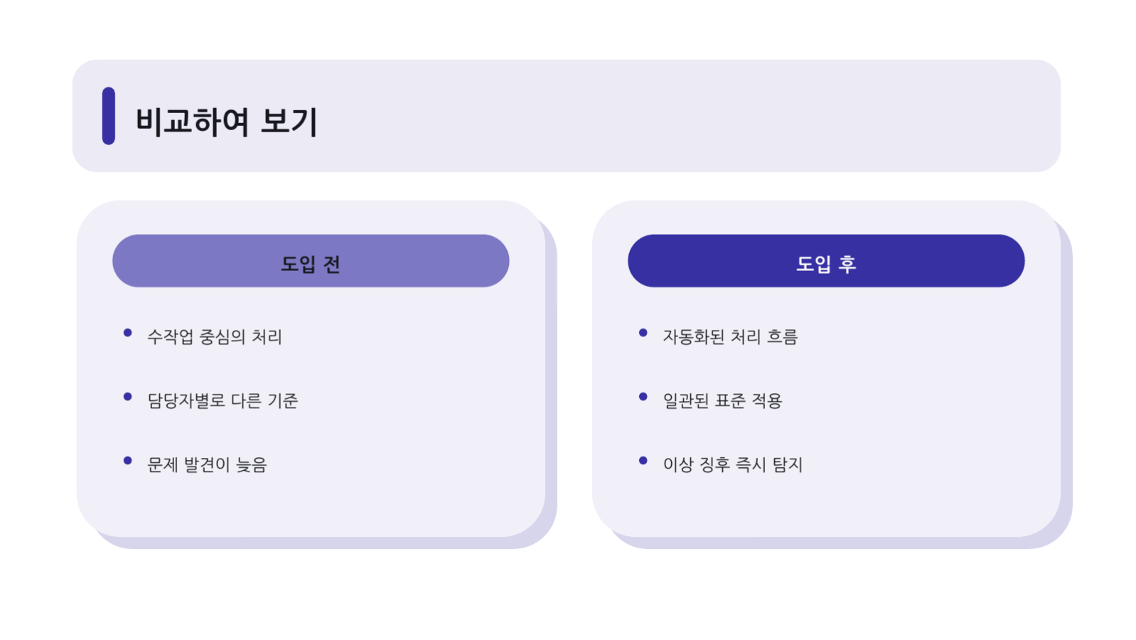 API 소개 자료 슬라이드 11 미리보기