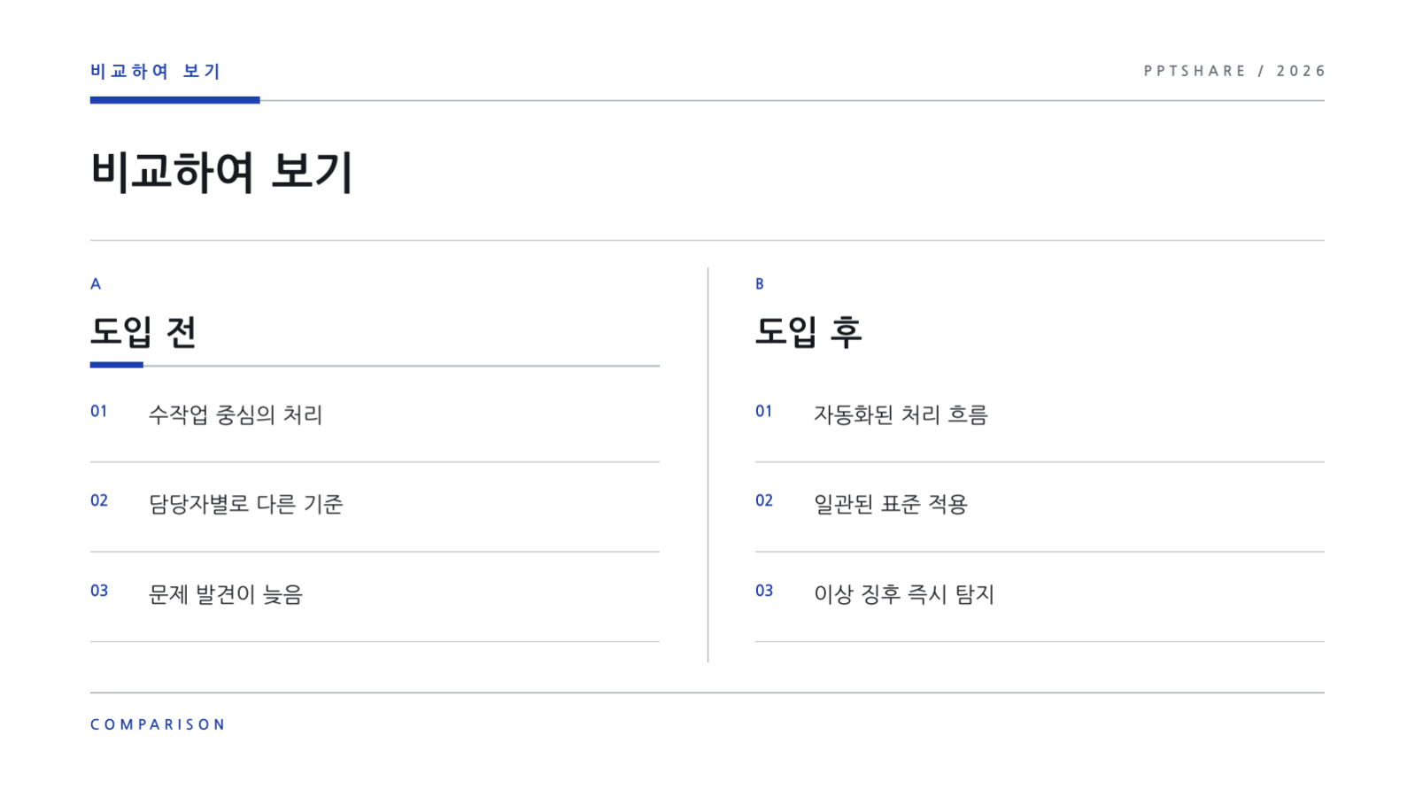 DevOps 운영 보고 슬라이드 7 미리보기