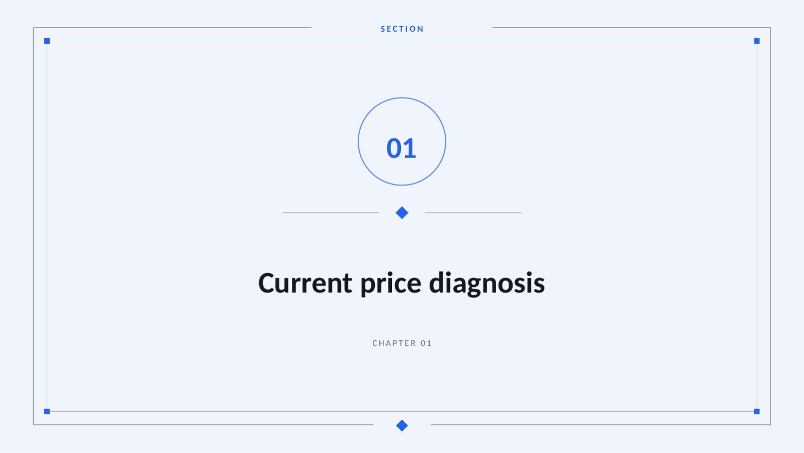 Slide 3 — Pricing Strategy Proposal