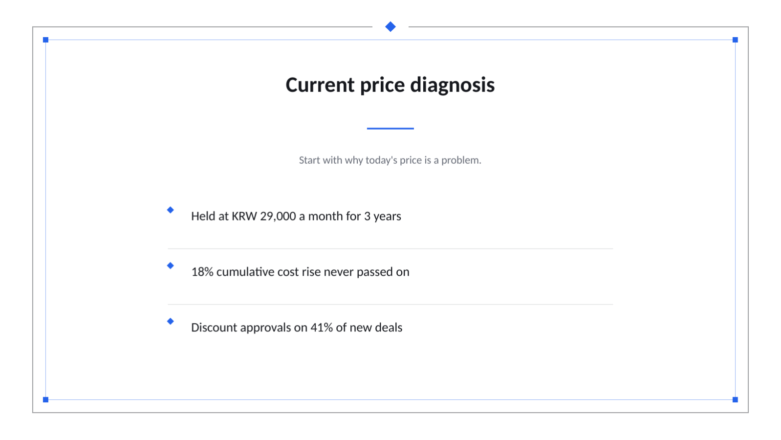 Slide 4 — Pricing Strategy Proposal