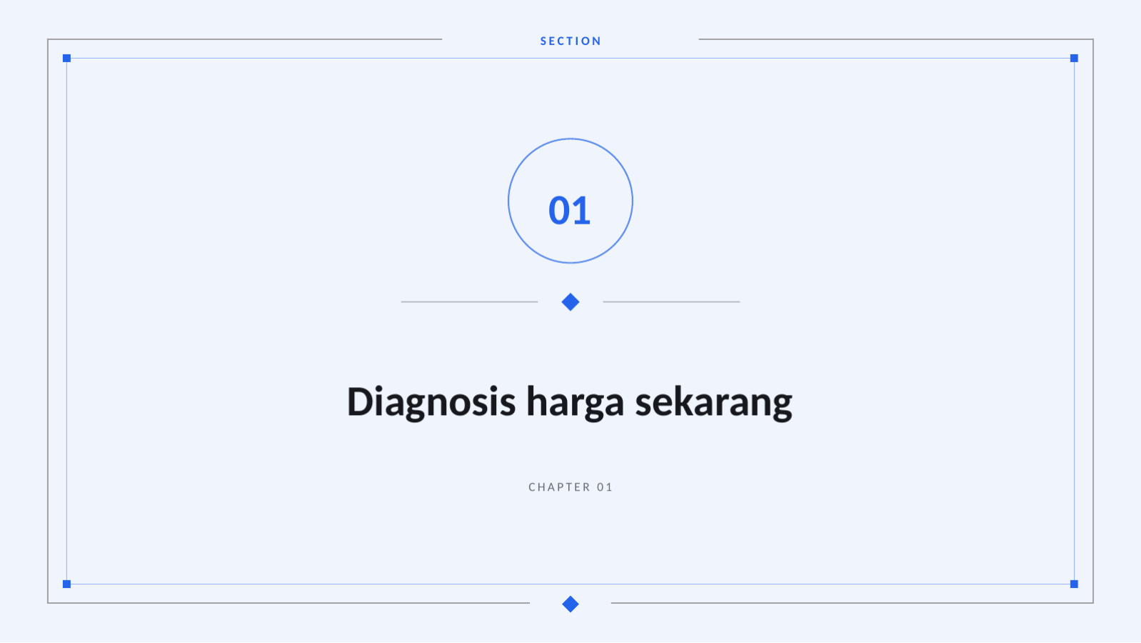 Slide 3 — Proposal kebijakan harga