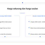 Slide 11