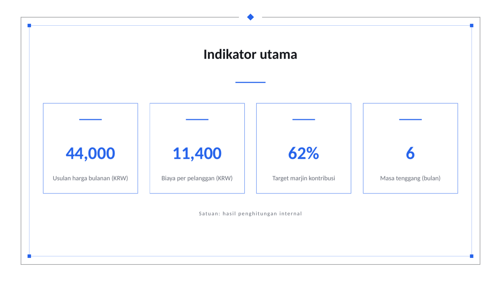 Slide 12 — Proposal kebijakan harga