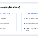ស្លាយ 11
