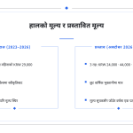 स्लाइड 11