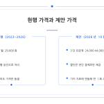 슬라이드 11