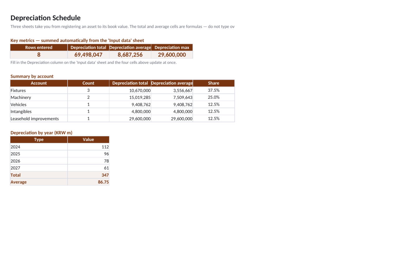 Preview 1 — Depreciation Schedule