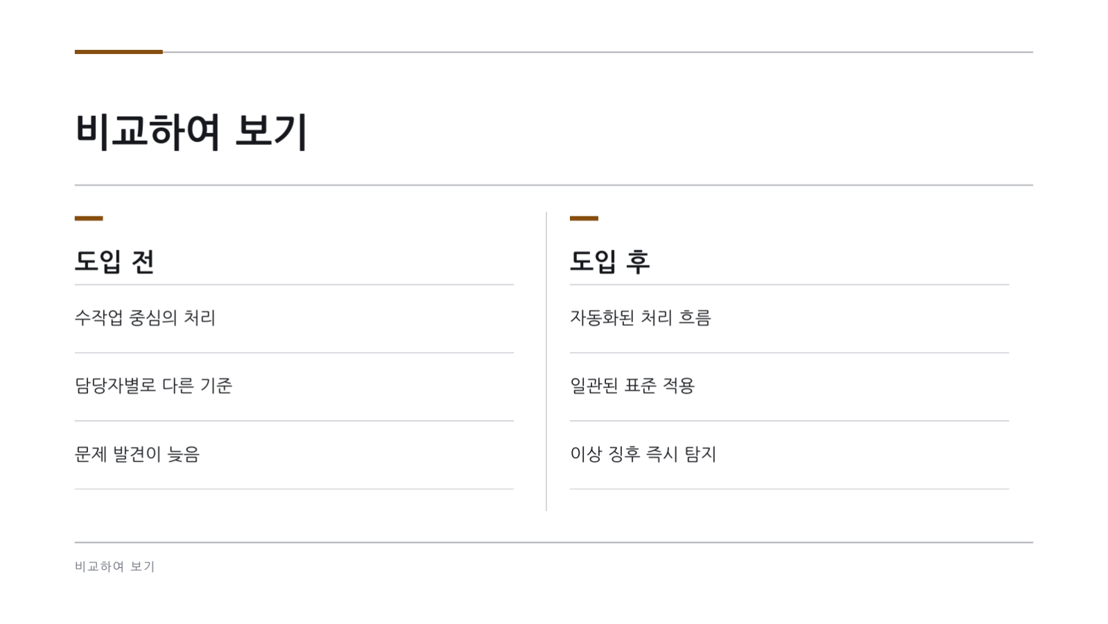 감사 결과 보고 슬라이드 7 미리보기