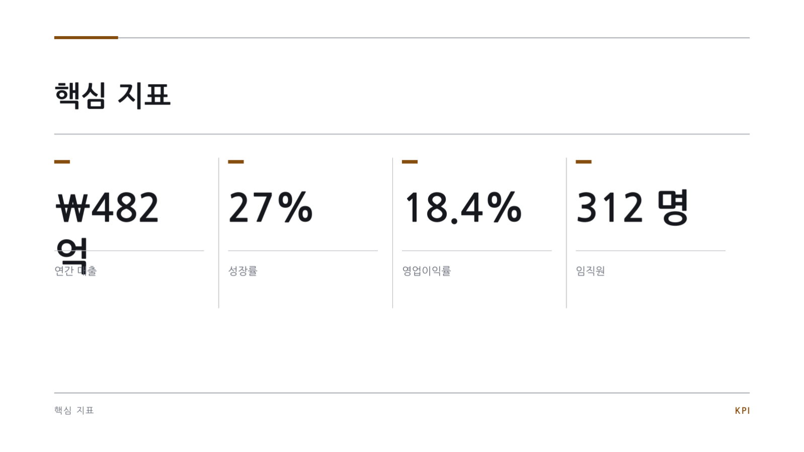 감사 결과 보고 슬라이드 8 미리보기