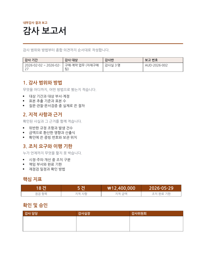 페이지 1 — 감사 보고서