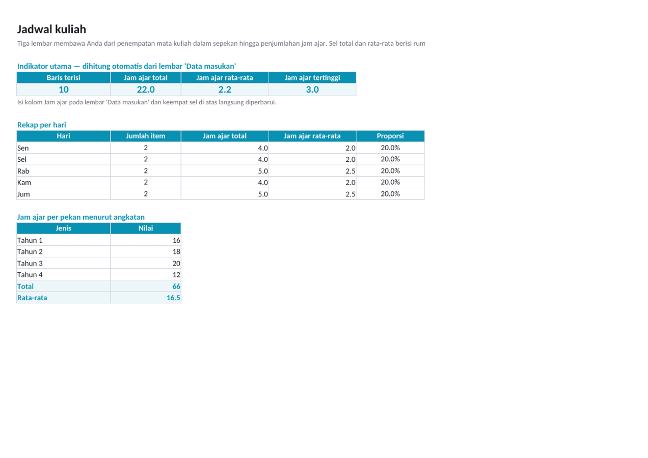 Pratinjau 1 — Jadwal kuliah