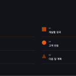 슬라이드 2