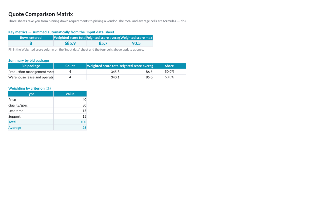 Preview 1 — Quote Comparison Matrix