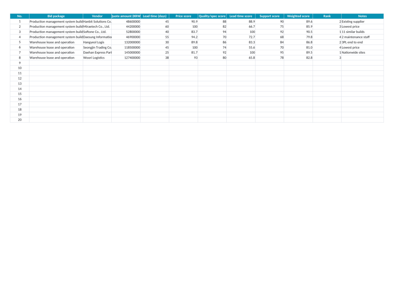 Preview 2 — Quote Comparison Matrix