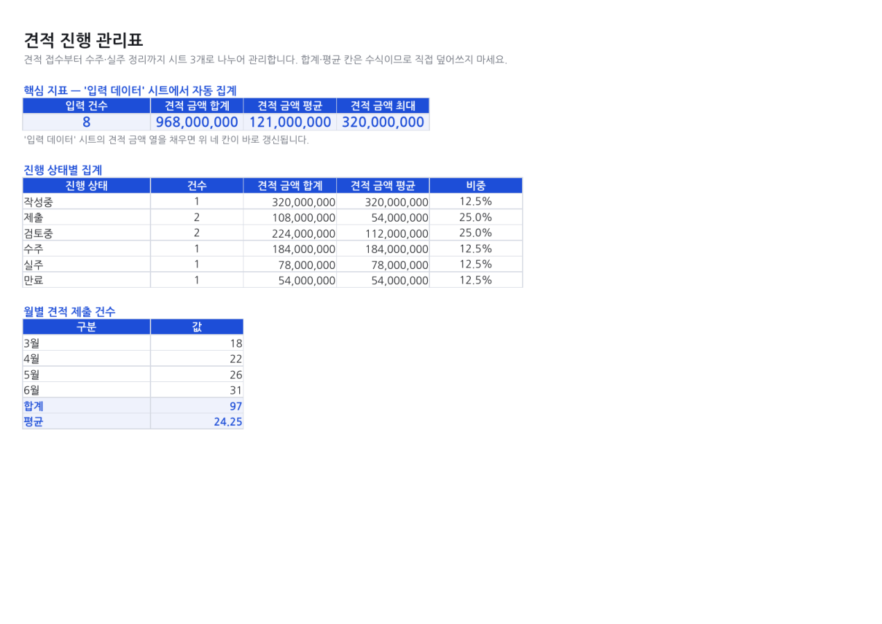 미리보기 1 — 견적 진행 관리표