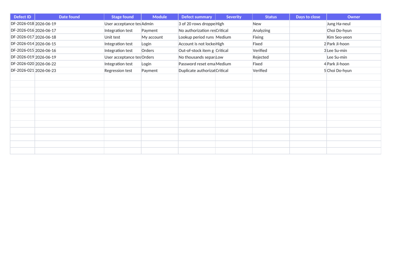 Preview 2 — Defect Log Template