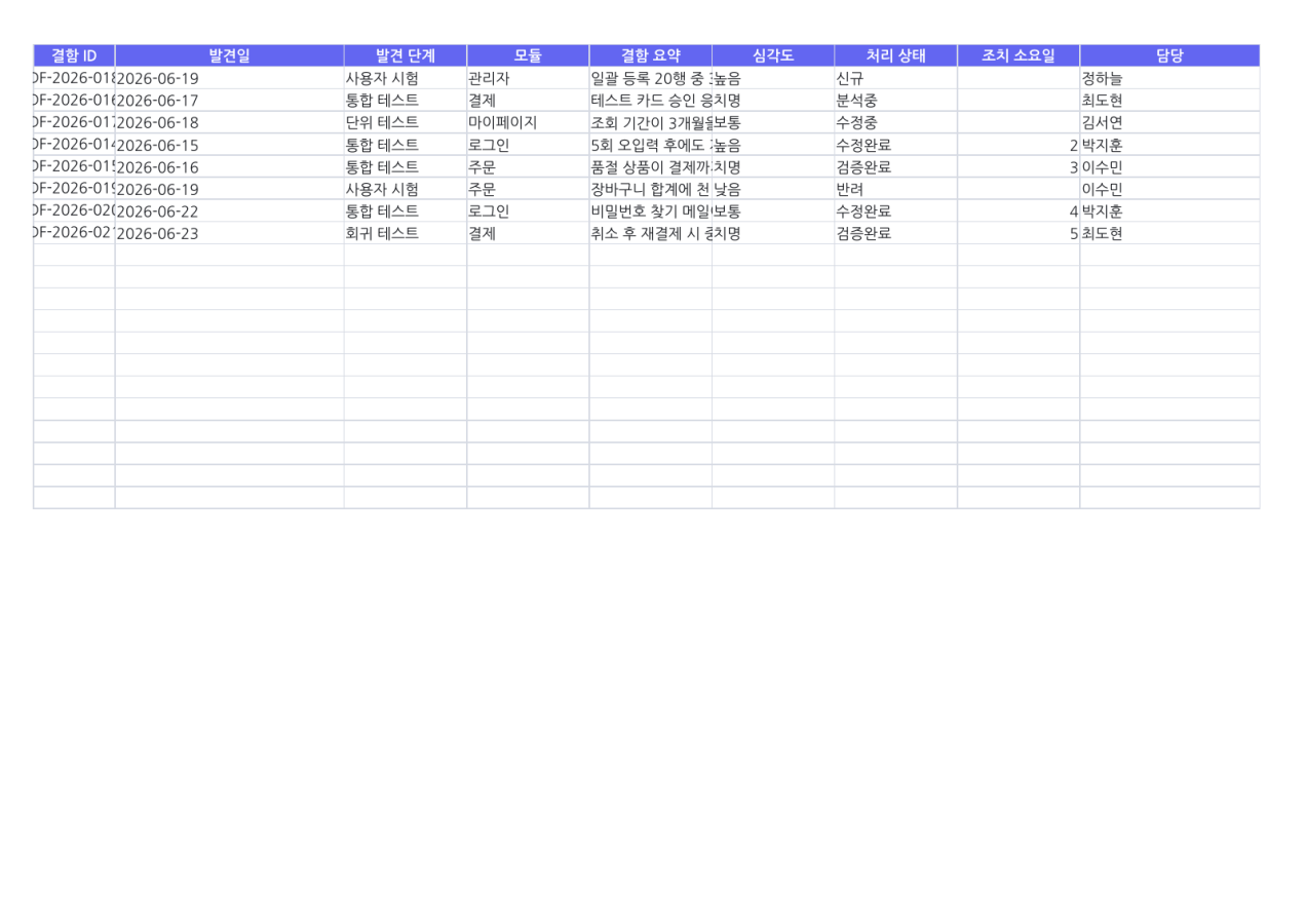 미리보기 2 — 결함 관리대장