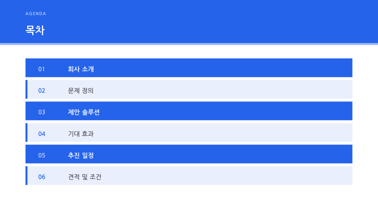 경영진 보고 요약 슬라이드 2 미리보기