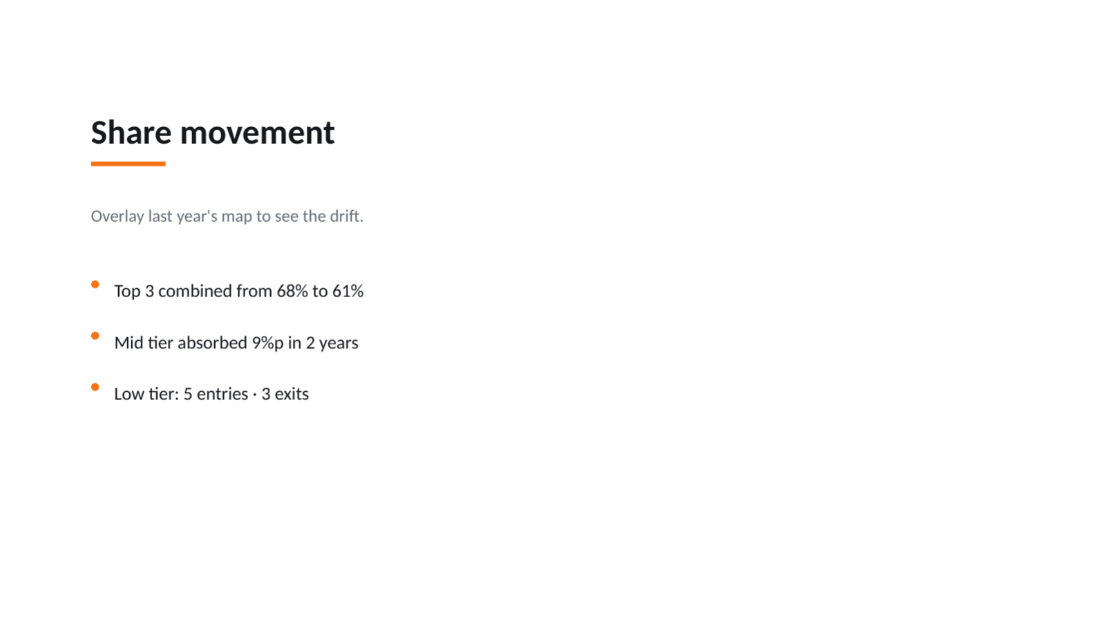 Slide 8 — Competitive Landscape Deck