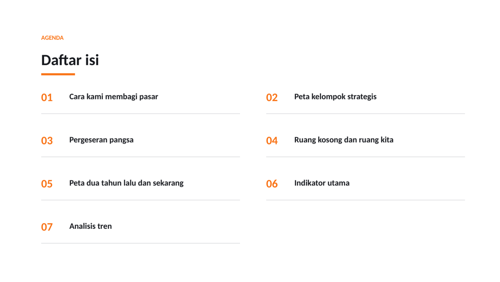 Slide 2 — Analisis peta persaingan